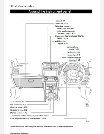 subaru wrx sti& s4 2018- 2019 owners manual in english